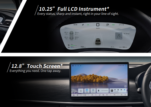 Layar 10.25 Full LCD dan 12.8 Touch Screen BYD M6 DM